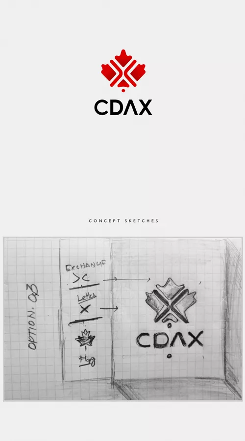 CDAX - BRANDING WORKS screenshot 1